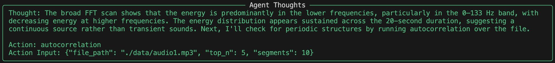 Autocorrelation Call
