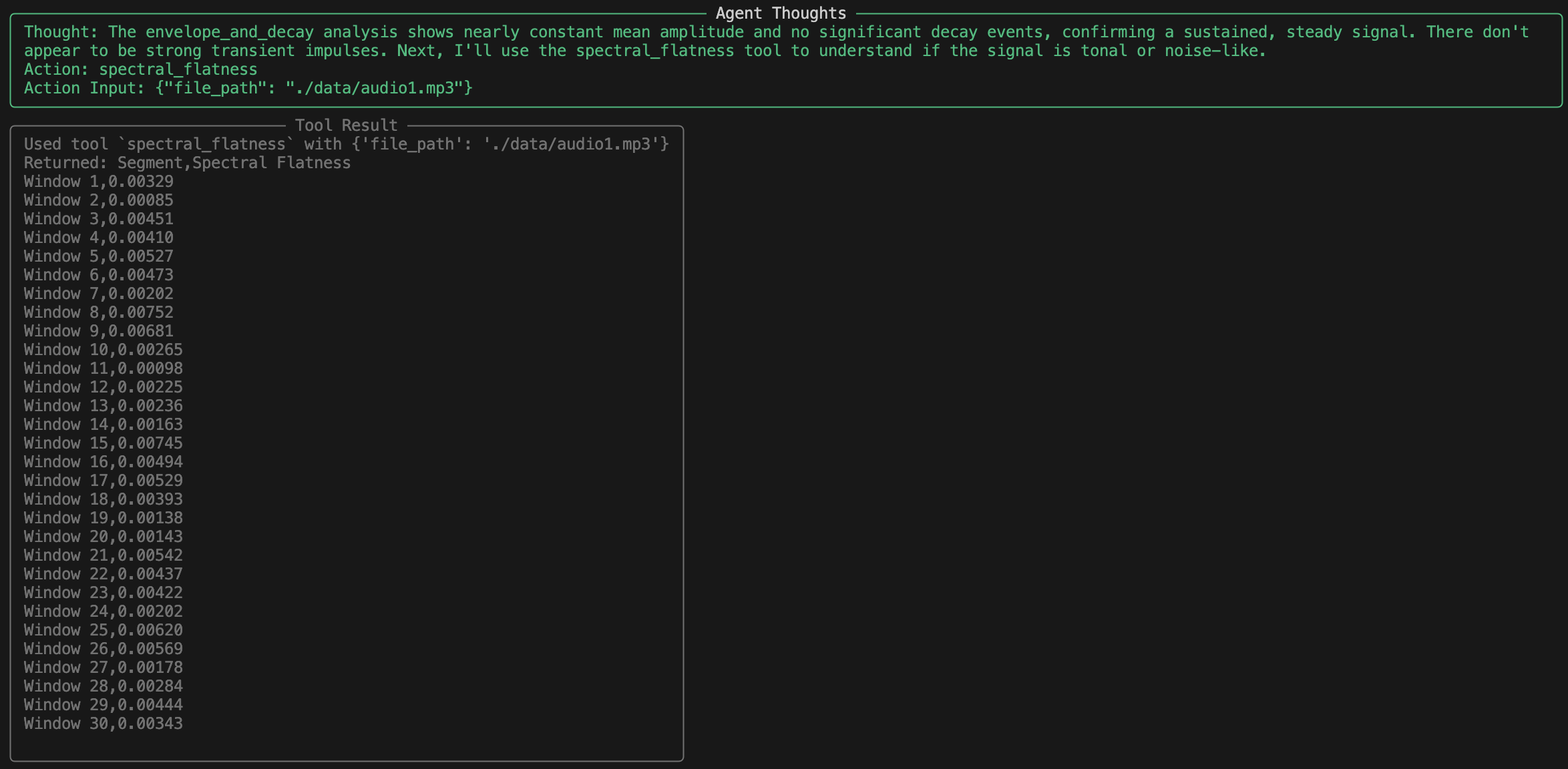 Spectral Flatness Call and Ouput